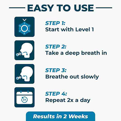 PN Medical The Breather Respiratory Muscle Trainer. Blue — for Lung Capacity in Clinical and Institutional Care