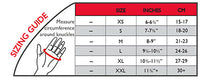 Orthozone Thermoskin Arthritis Compression Gloves — for Wrist in Clinical and Institutional Care