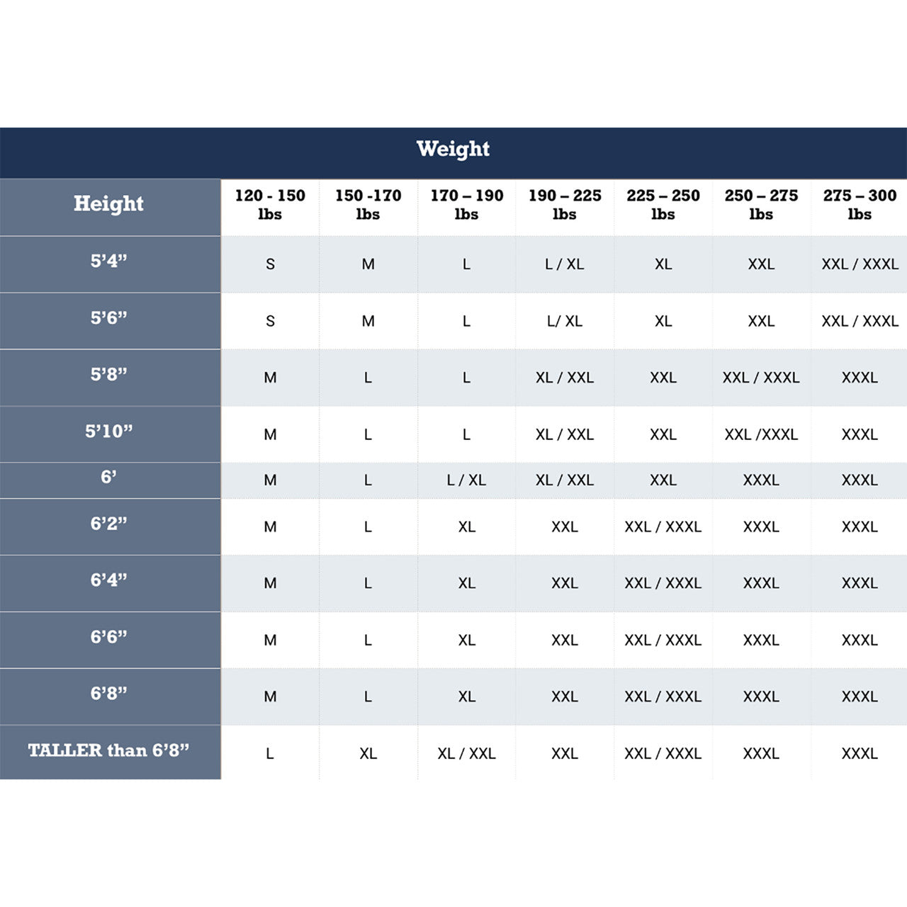 EDI 360 Full Tactical External Level III-A Ballistic Vest with MOLLE
