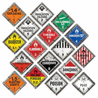 J.J. Keller Aluminum Flip Placard - 17 Legend, Worded, White or Unpainted Back Plate