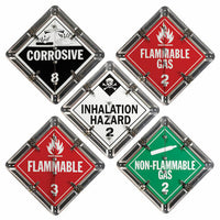 J.J. Keller Aluminum Flip Placard - 5 Legend, Worded, White or Unpainted Back Plate
