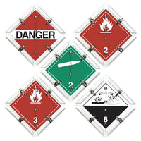 J.J. Keller Canadian Flip-File Placard, 5-Legend Wordless Set, White Back Plate