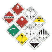 J.J. Keller Canadian Flip-File Placard, 10-Legend Wordless Set, White Back Plate