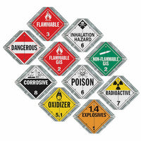 J.J. Keller Basic Flip Placard - 10 Legend, Worded, Galvanized Steel Back Plate, 2 Clipped Corners