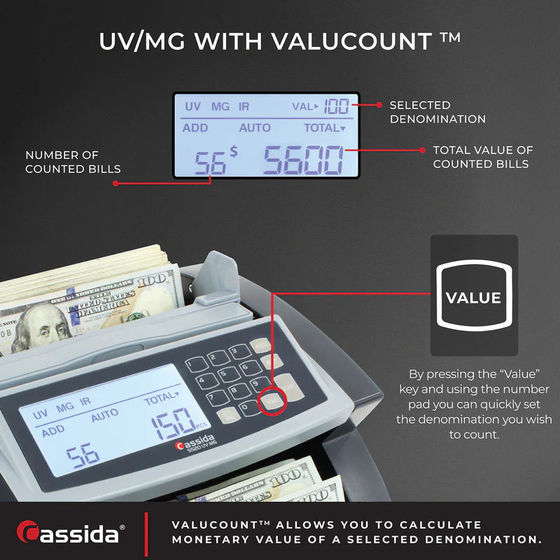 Cassida 5520 Bill Counter