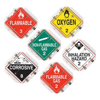J.J. Keller Super Flip Placard - 6 Legend, Worded, 16"x15.5", White Back Plate