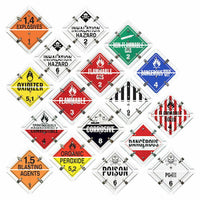 J.J. Keller Aluminum Flip Placard - 17 Legend, Worded, White or Unpainted Back Plate