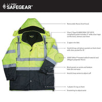 SAFEGEAR Fleece-Lined Parka Jacket Type R Class 3