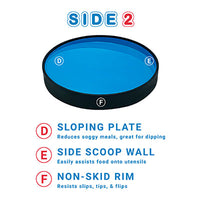 Stayware STAYnEAT Plate, Divided Suction, Slope n Scoop Dish, Small, Blue, Case of 13 — for Plates & Bowls in Clinical and Institutional Care