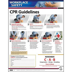 J. J. Keller CPR Guidelines Instructional Chart - English