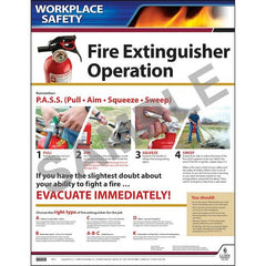 J. J. Keller Fire Extinguisher Operation Workplace Safety Poster - English