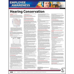 J. J. Keller Hearing Conservation Employee Awareness Poster - Laminated