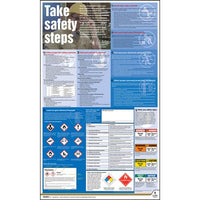 J.J. Keller Federal Safety Poster - Take Safety Steps