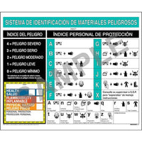 J. J. Keller HMIS III Wall Poster - Laminated, Spanish, 24" W x 20" H