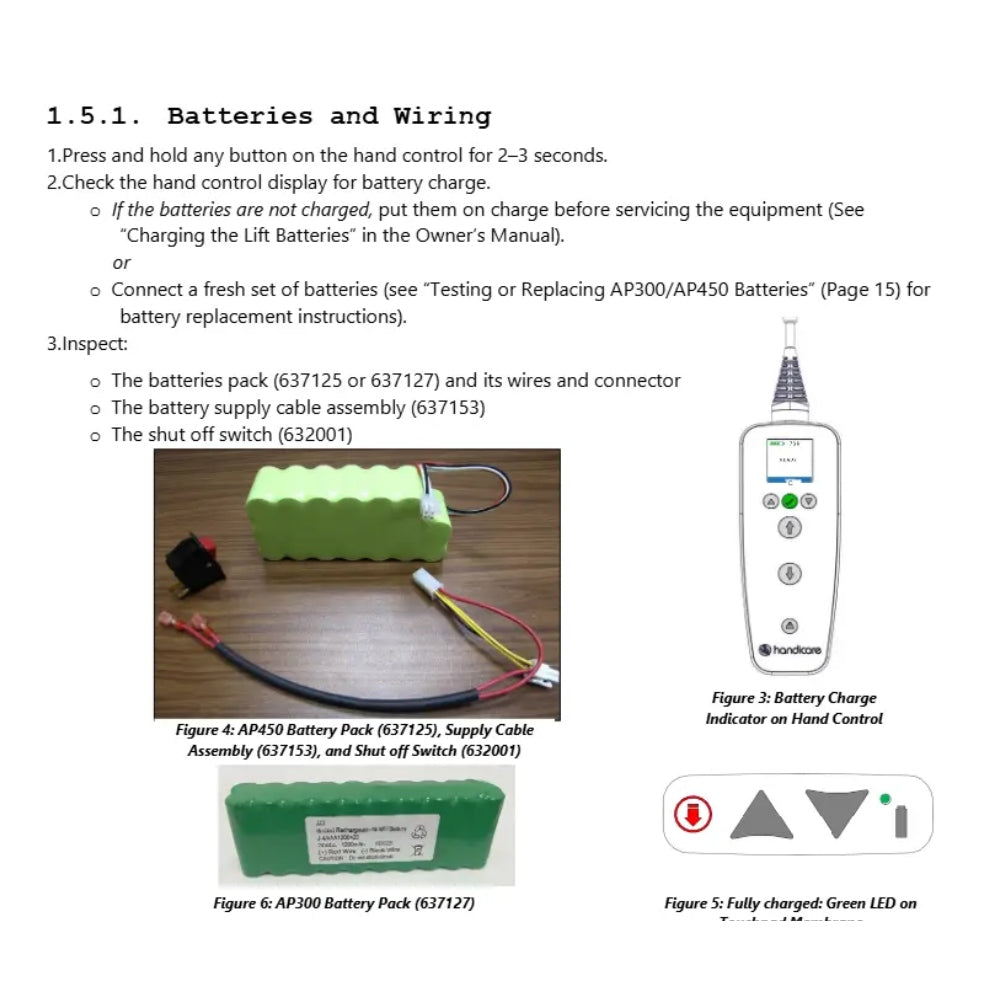 Handicare AP450 Portable Ceiling Lift Battery Pack | 24V High-Capacity Replacement