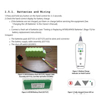 Handicare AP450 Portable Ceiling Lift Battery Pack – 24V NiMH Replacement