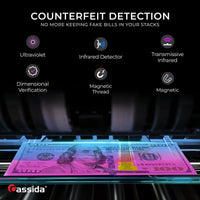 Cassida 6600 Bill Counter