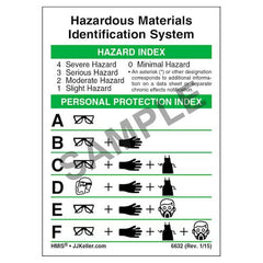 J. J. Keller Original HMIS Wallet Card - Laminated, 2-1/2" W x 3-1/2" L