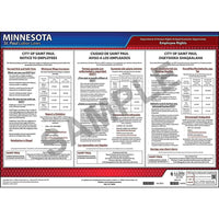 J.J. Keller Minnesota / St. Paul Ordinances Poster - Polypropylene