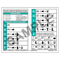 J.J. Keller HMIS III Wallet Card (Pack of 10)