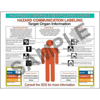 J.J. Keller HMIS® III Target Organ Poster