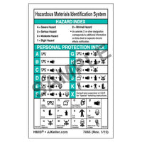 J.J. Keller HMIS III Wallet Card with HHI/PHI - 2-Sided (Pack of 10)