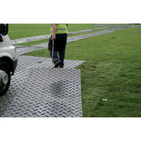 Checkers Ergonomic Handi-Hook for Ground Protection Mats
