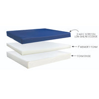 Skil-Care Basic Foam Cushion with LSII Cover