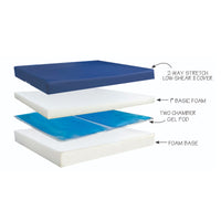 Skil-Care Basic Gel-Foam Cushion with LSII Cover