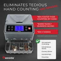 Cassida C300 Coin Counter, Sorter and Wrapper/Roller