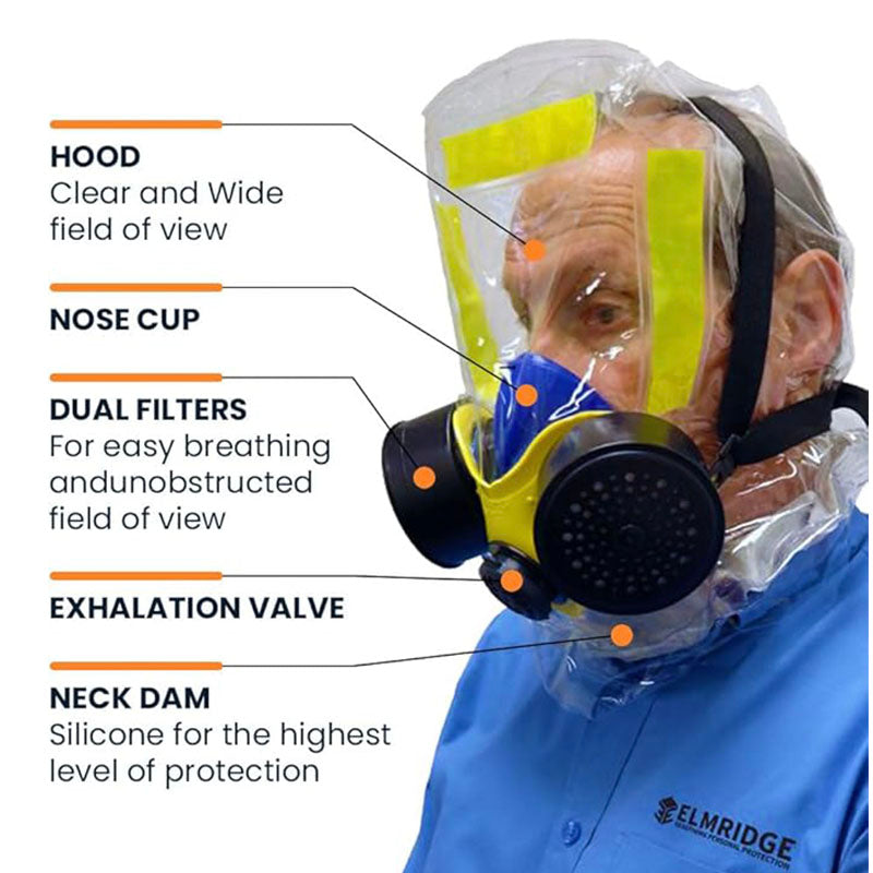 Elmridge iEvac E900 Smoke Hood – ASTM E2952 Certified Fire Escape Mask