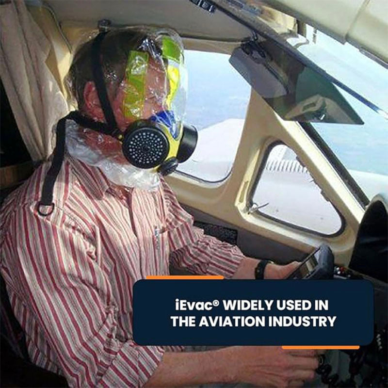 Elmridge iEvac E900 Smoke Hood – ASTM E2952 Certified Fire Escape Mask