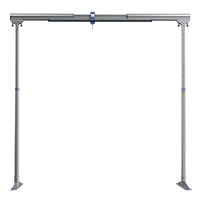 Mackworth FSG440 Free-Standing Gantry — Safe Patient Lifting Without Structural Modification