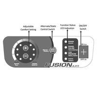 Moxi™ Fusion™ APT Control Unit