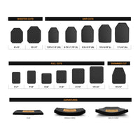 HighCom Striker 4S17M Level IV Multi-Curve NIJ 0101.06 Armor Plate – Complete Armor Piercing Protection