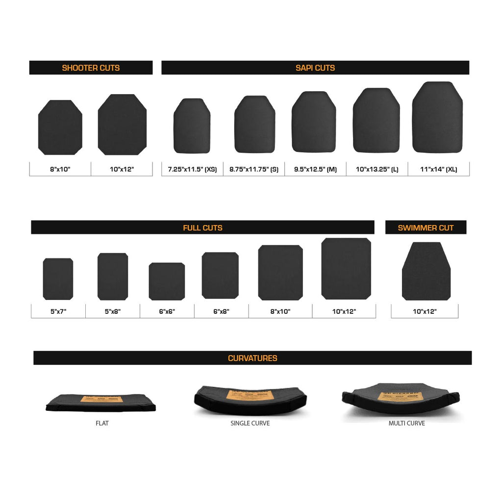 HighCom Striker 4S17 Level IV Single-Curve NIJ 0101.06 Armor Plate – Severe Armor-Piercing Threat Protection