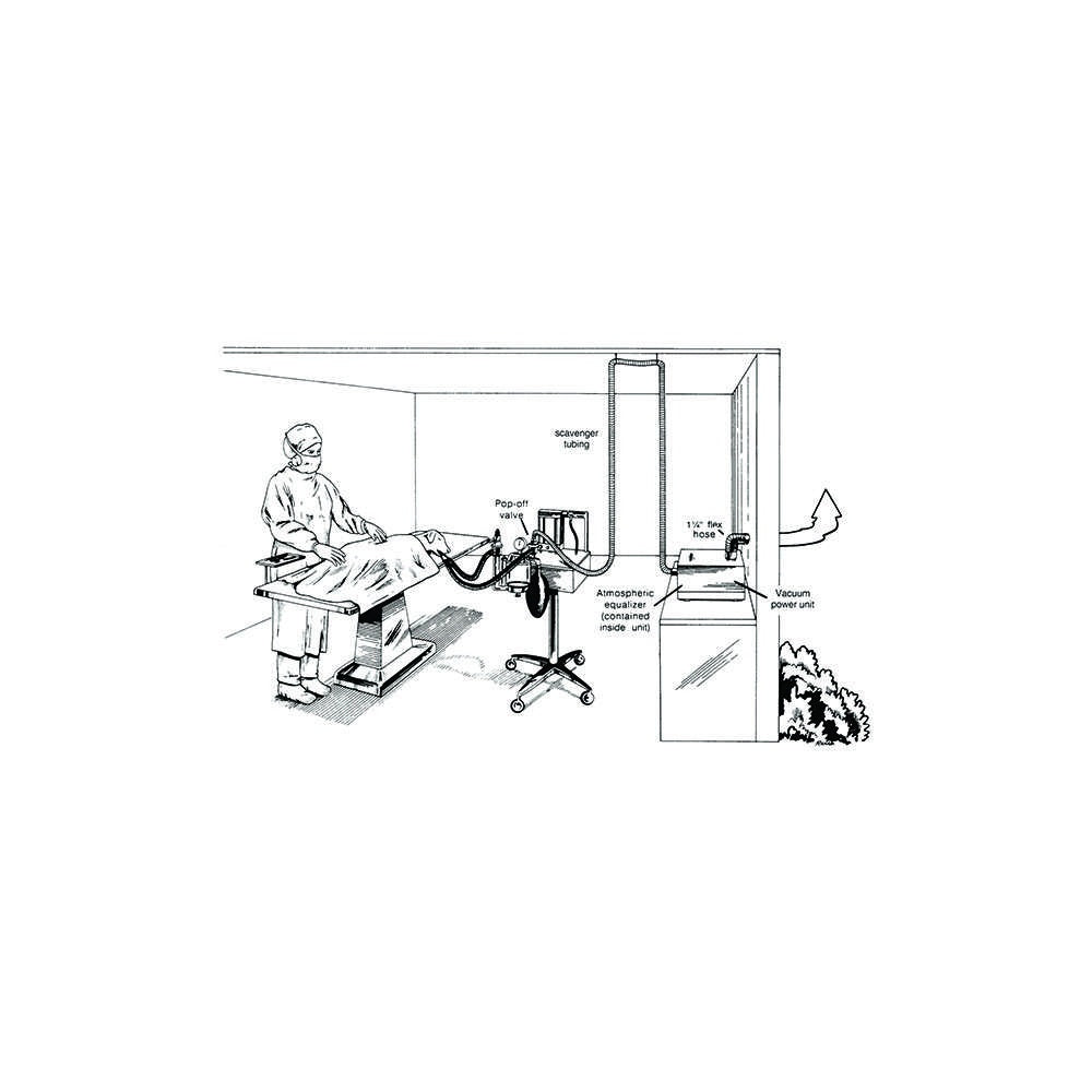 Jorgensen Labs Gas-Vak Single Station Anesthesia Scavenging System