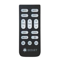 Jorgensen Labs Remote Control for J1034ZM Microscope