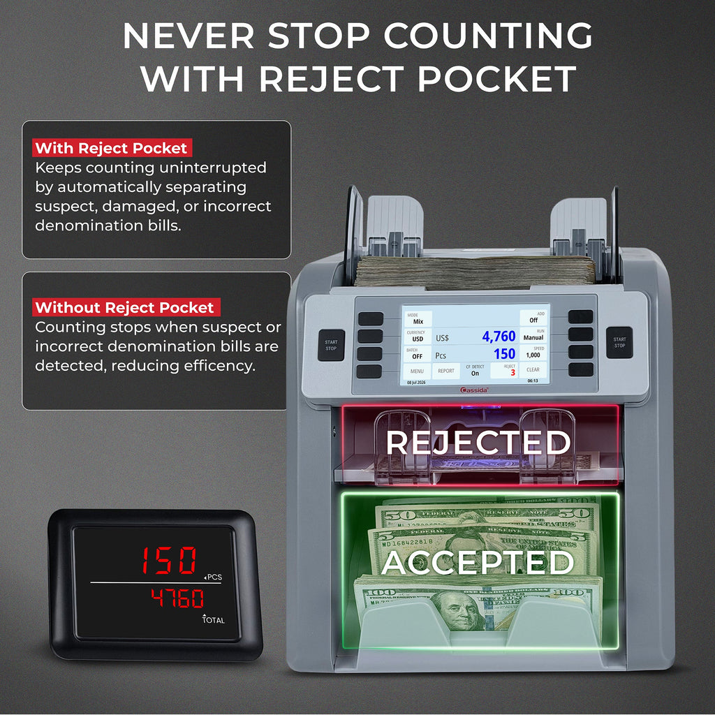 Cassida CRS-9500 2-Pocket Mixed Bill Counter Sorter and Reader