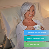Mangar Sit-U-Up Pillow Lift
