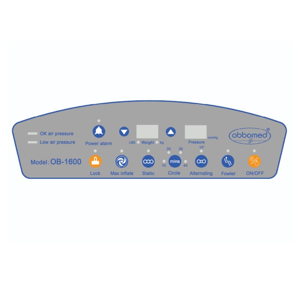 ObboMed OB-1600 Alternating Pressure Mattress | 15-Degree Self-Lateral Wave Rotation
