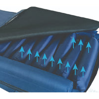 ObboMed OB-1650 Standard Air Mattress - Low Air Loss with 15° Self-Rotation and Alternating Pressure for Ulcer Prevention