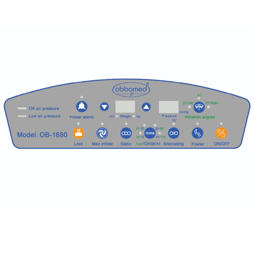 ObboMed OB-1680 Alternating Pressure Mattress with Low Air Loss Fan and Multiple Rotation Angles, Standard Air Mattress
