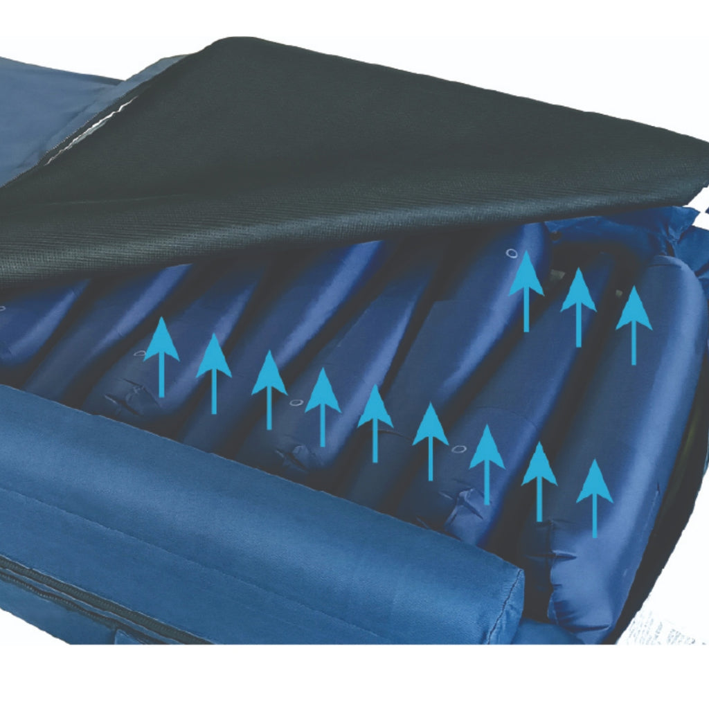 ObboMed OB-1680 Alternating Pressure Mattress with Low Air Loss Fan and Multiple Rotation Angles, Standard Air Mattress