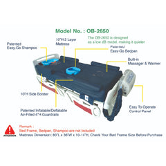 ObboMed OB-2650 Alternating Pressure Mattress with Low Air Loss Fan and Heated Massager, Premium Air Mattress