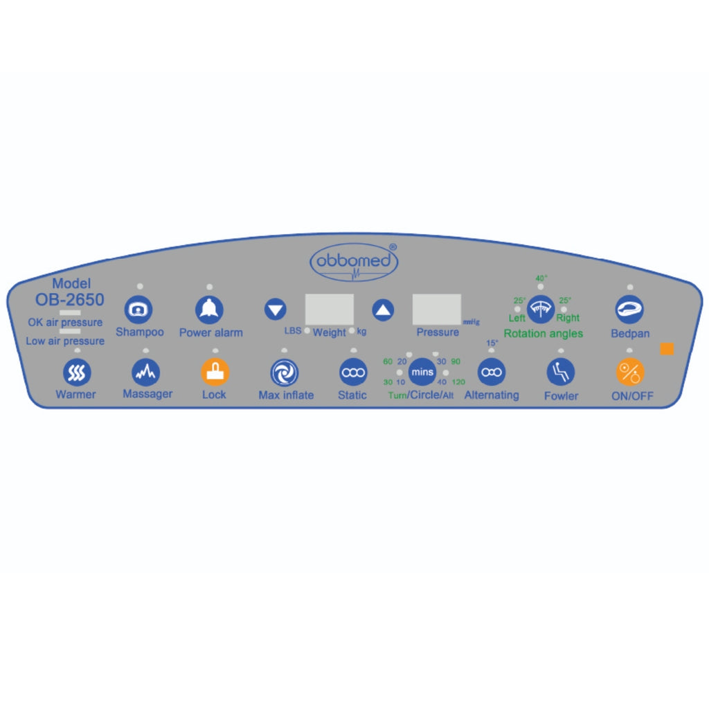 ObboMed OB-2650 (Low dB Model) Alternating Pressure Mattress with Low Air Loss Massager, Warmer, and 820L Ventilation fan,  Premium Air Mattress
