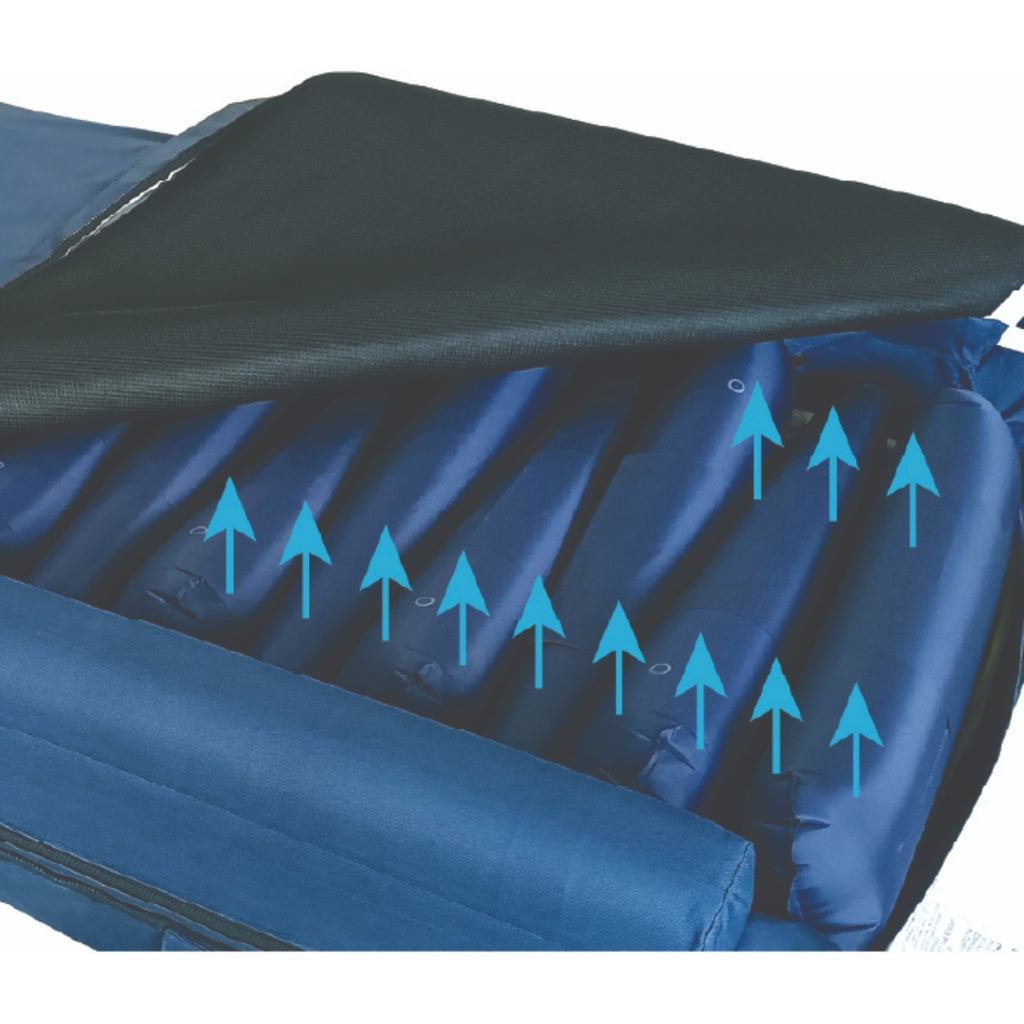 ObboMed OB-2650 (Low dB Model) Alternating Pressure Mattress with Low Air Loss Massager, Warmer, and 820L Ventilation fan,  Premium Air Mattress