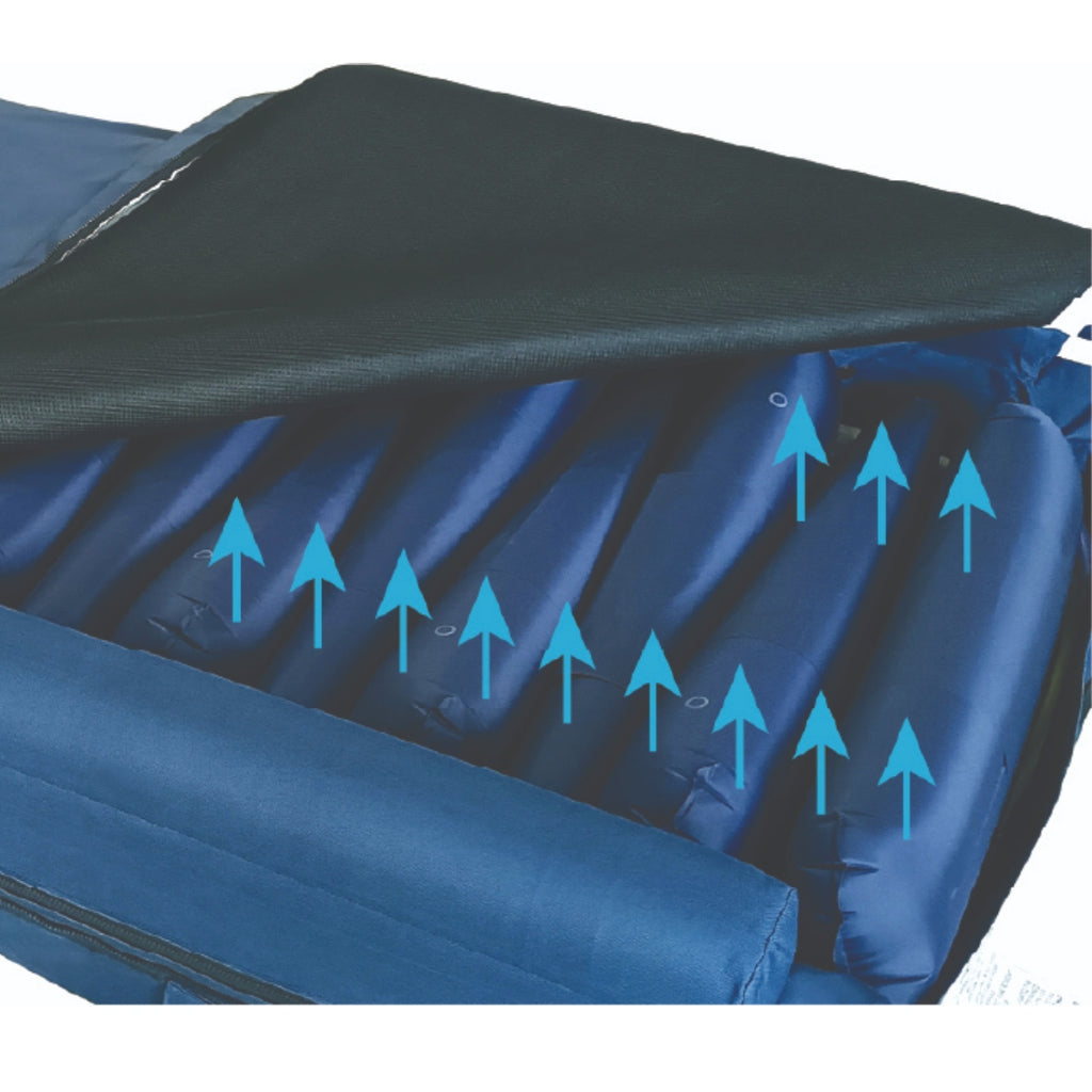 ObboMed OB-3600 Alternating Pressure Mattress with 23 LPM Low Air Loss and 820L built in ventilating fan, Ultra Air Mattress