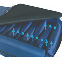 ObboMed OB-3600 Ultra Air Mattress - Low Air Loss with 15° Self-Rotation and Alternating Pressure for Ulcer Prevention