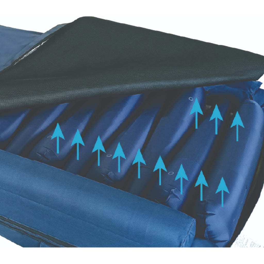 ObboMed OB-3620 Alternating Pressure Mattress with 23 LPM Low Air Loss and Massager, and 820L built in ventilating fan, Ultra Air Mattress